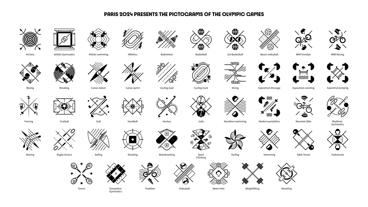 Paris 2024 reveals look of the upcoming Games and 62 new sports pictograms